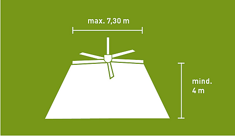 Lubratec Deckenventilatoren: Effiziente Kühlung und Frischluftverteilung für optimales Stallklima Zeichnung eines Lubratec Deckenventilators und Luftströmung